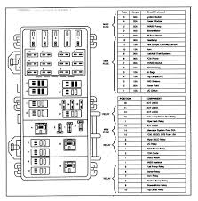 Sponsored ebay 2003 2005 mitsubishi eclipse gts v6 mt. Ze 2481 98 Eclipse Fuse Diagram Free Diagram