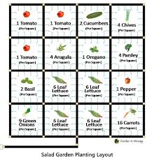 Check spelling or type a new query. 4x4 Cedar Raised Garden Bed Tool Free Setup Gardeninminutes Com