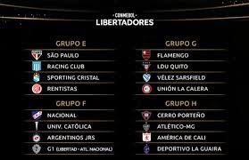 Dos equipos de un mismo país no pueden encontrarse en el mismo grupo, excepto que alguno. Los Grupos De La Conmebol Libertadores Camino A La Gloria Eterna Conmebol