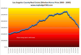 the red white and blue queens race the economy reverts