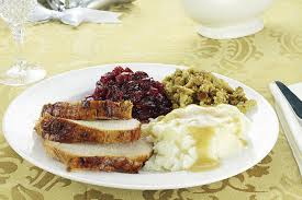 What time do you eat thanksgiving dinner poll. What Time Is The Right Time To Have Your Thanksgiving Meal Poll