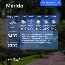 Todas las predicciones gratuitas de fútbol por hoy. Este Es El Pronostico Del Tiempo Meteorologia Yucatan Facebook