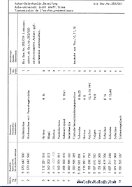 For more details go to edit properties. Terex Skl 401 Wheel Loader Download Pdf Parts Catalog