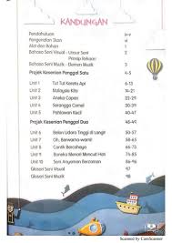 7 rancangan pengajaran tahunan pendidikan kesenian (komponen muzik) tahun 1/2017. Buku Pendidikan Kesenian Tahun 1 Buku Teks Pendidikan Muzik Tahun 3 Tak Lupa Sumber Kutipan Juga Harus Ditulis Dengan Format Nama Penulis Tahun Terbit Halaman Buku Leo Nardi