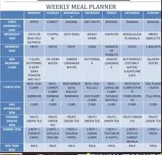 Pin On Weight Loss