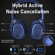 Ankbit E600Pro Hybrid Active Noise Cancelling Headphones with aptX HD & Low  Latency, Over Ear Bluetooth Headphones Wireless Headphones with Build-in  Microphone Hi-Res Deep Bass, 80H Playtime : Amazon.in: Electronics