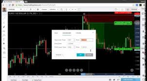 Options Trading Tradingview The Best Paper Trading Tools