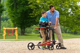 Image result for Gait