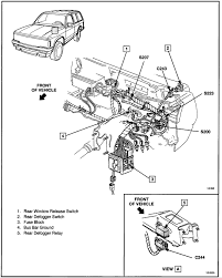Check out the diagrams (below). I Have An Electrical Problem With A 1994 Chevy S10 Blazer Alternators Have Been Burning Up Some Things We Have Found In