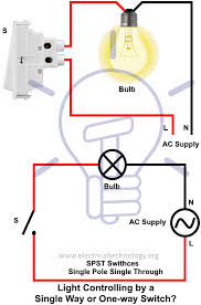 How to wire a one way lighting circuit in this tutorial i show how to wire a one way light switch i show how a 1 way and 2 way light switch works i explain how to wire a ceiling rose how to. How To Control A Light Bulb By A Single Way Or One Way Switch