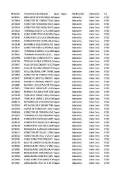 +86 17749769126 深圳市晨宇通贸易有限公司 shenzhen chenyu trade co., ltd. 20200107 Inventario V1 Xlsx Contabilidad Financiera Hoja De Balance