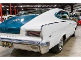 Image result for Legion Light Blue 1965 AMC