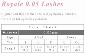 Amazon Com Jovisa Eyelash Extension Royale Mink 0 05 J C