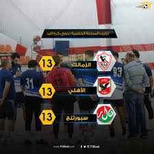 استضافت الصين أول كأس عالم للسيدات، كان يعرف في البداية باسم بطولة العالم لكرة القدم للسيدات في. ÙÙŠ Ø§Ù„Ø¬ÙˆÙ„ ØªØ±ØªÙŠØ¨ ØµØ¯Ø§Ø±Ø© Ø§Ù„Ù…Ø±Ø­Ù„Ø© Ø§Ù„Ù†Ù‡Ø§Ø¦ÙŠØ© Ù…Ù† Ø¯ÙˆØ±ÙŠ Ø§Ù„Ù…Ø­ØªØ±ÙÙŠÙ† Ø§Ù„Ù…ØµØ±ÙŠ Ù„ÙƒØ±Ø© Ø§Ù„ÙŠØ¯