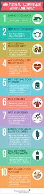 Pin On Dash Diet