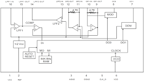 We did not find results for: Electrosmash Pt2399 Analysis