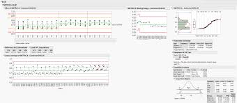 Jmp Jsl Statistical Automation Rothenberg Industries Llc