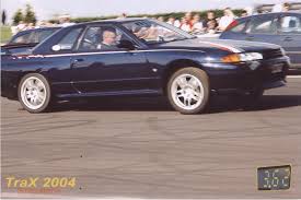 For more details go to edit properties. Nissan Skyline R32 Gtr 1024x681 Wallpaper Teahub Io