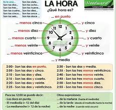 To ask what time is it?, we say ¿qué hora es? Espaans Online Spaans Leren Que Hora Es Lees En Leer Meer In Het Blogartikel Met Video Http Www Espaans Nl Blog Klokkijken Feliz Martes Facebook