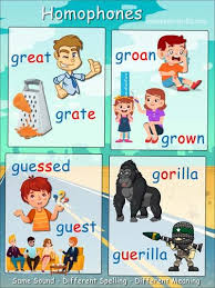 Homophone Example G Words Free Printable Homophones Are Pairs Of Words That Sound The Same But Have Distinctly In 2020 Homophones Homonyms Learn English Words