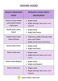 Adakah bacaan perlu kuat bila qada solat isyak? Bila Habis Period Kena Jamak Dan Qada Solat Jangan Main Main Bab Fardu Ain Mingguan Wanita