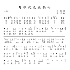 《月亮代表我的心》是台湾歌手 齐秦 演唱的经典歌曲（ 翻唱代表作之一 ），由 孙仪 作词， 汤尼 作曲，收录于1999年3月发行的专辑《 齐秦的世纪情歌之迷 》中 。 æœˆäº®ä»£è¡¨æˆ'çš„å¿ƒ Open The Door To A World Of Wonder