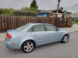 Image result for Canvas Beige 2005 A4