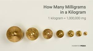 Milligrams To Kilograms To Grams