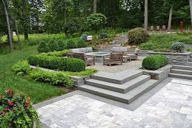 English Garden Design