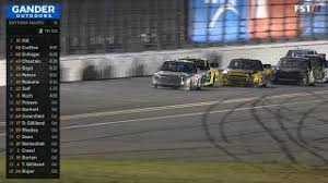 Follow your favorite team and driver's progress with daily updates. Nascar Truck Series 2019 Daytona International Speedway Last Laps Crashes Finish Youtube