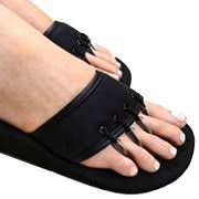 Choose a variant originals dark blue small originals dark blue medium originals dark blue large originals dark blue xl. Welcome To Yoga Sandals Usa Footwear Apparel For A Healthy You