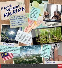 Itulah 15 fakta menarik tentang mata uang malaysia, ringgit. Fakta Menarik Malaysia