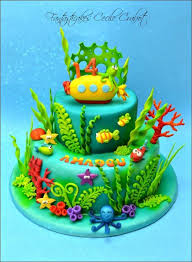 Ob6z6gllksxmv1jhf55y Jpg 540 737 Pixels Idee Gateau Gateau Magnifique Decorations De Gateaux