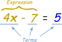 Maybe you would like to learn more about one of these? Algebra Definitions