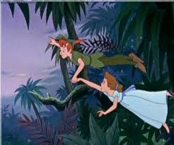 Are You In A Relation With Peter Pan The Wendy Syndrome The Power Within Women