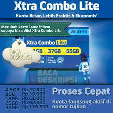 Inject paket internet indosat reviewed by unknown on 19:57 rating: Cara Inject Paket Internet Xl