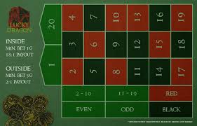 A Custom Roulette Table To Be Used With A D20 System Roulette Table Roulette Lucky Dragon