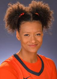 2020-21 Women's Basketball Roster