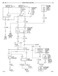 We have 158 jeep wrangler manuals covering a total these wrangler manuals have been provided by our users, so we can't guarantee completeness. 2007 Jeep Headlight Wiring Diagram Wiring Diagram Filter Shop Follow Shop Follow Cosmoristrutturazioni It
