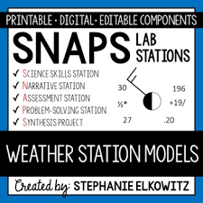 We did not find results for: Weather Station Model Worksheets Teaching Resources Tpt