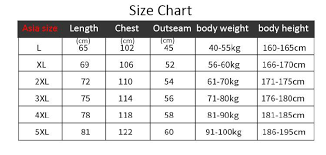 2019 basketball jersey uniform suit wear men clothes fashion customize name number vest and shorts blue red asian size l to 5xl from dhfashionsports