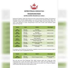 If any of the numbers are links, you can hear a recording by clicking on them. Blood Bank Ripas Brunei Bandar Seri Begawan Brunei Hospital Blood Bank Facebook