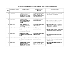 Savesave rpp ekonomi kelas 12 sma revisi 2017 for later. Pdf Ekonomi Sma Liza Pairun Academia Edu