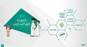 1 day ago · منصة مدرستي. Ù…Ø§ Ù‡ÙŠ Ù…Ù†ØµØ© Ù…Ø¯Ø±Ø³ØªÙŠ Ù„Ù„ØªØ¹Ù„ÙŠÙ… Ø¹Ù† Ø¨Ø¹Ø¯ Ø§Ù„Ø¬Ù†Ø¯ÙŠ Ø§Ù„Ù…Ø¬Ù‡ÙˆÙ„ Ù„Ø¥Ù†Ù‚Ø§Ø° Ø§Ù„ØªØ¹Ù„ÙŠÙ… Ø§Ù„Ø³Ø¹ÙˆØ¯ÙŠ Ø®Ù„Ø§Ù„ ÙƒÙˆØ±ÙˆÙ†Ø§ Sputnik Arabic