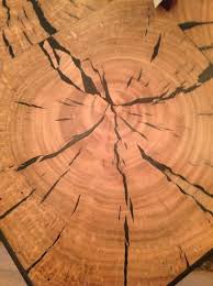 Hot Looks From The Spring 2013 High Point Market Wood Table Diy Wood Diy Wood