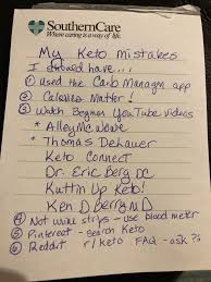 Pin On Keto Community