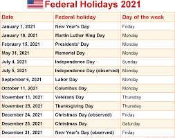 Following record provides the 2021 pay periods. Ups Holiday Schedule 2021 Ups Holidays 2021