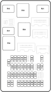126 free fleetwood motorhomes manuals (for 115 devices) were found in bankofmanuals database and are available for downloading or online viewing. 07 Jaguar X Type Fuse Diagram Wiring Diagrams Ally Make
