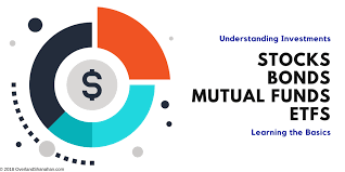 When buying bonds, you'll need to think about your purchasing strategies as well as the types of issuers you're interested in. Understanding Stocks Bonds Mf And Etfs Overland Shanahan Wealth Advisors