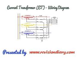 Transformer wiring diagram for single ratio current transformer. Current Transformer Wiring Diagram Youtube